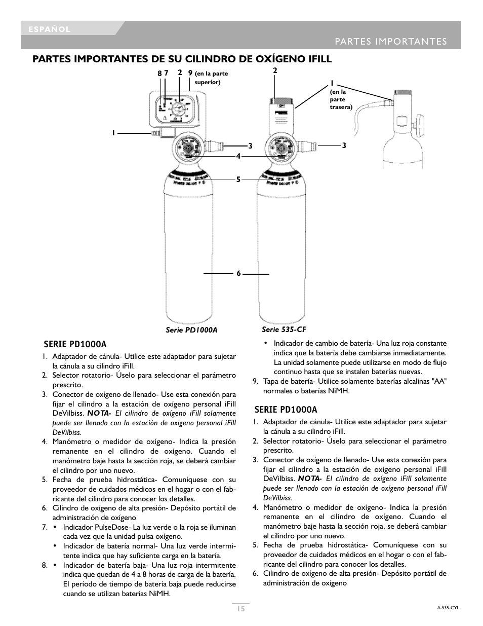 Partes importantes de su cilindro de oxígeno ifill | DeVilbiss IFILL PD1000A User Manual | Page 15 / 28