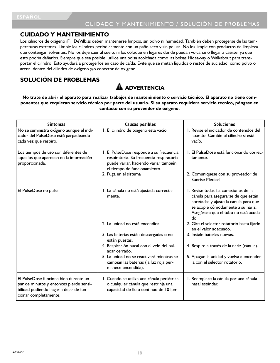 Cuidado y mantenimiento, Solución de problemas | DeVilbiss IFILL PD1000A User Manual | Page 18 / 28