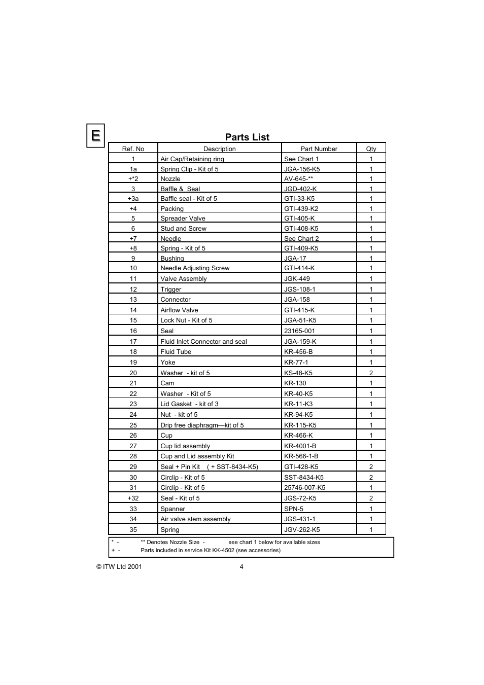 Parts list | DeVilbiss JGA-614FWH-186B User Manual | Page 4 / 8