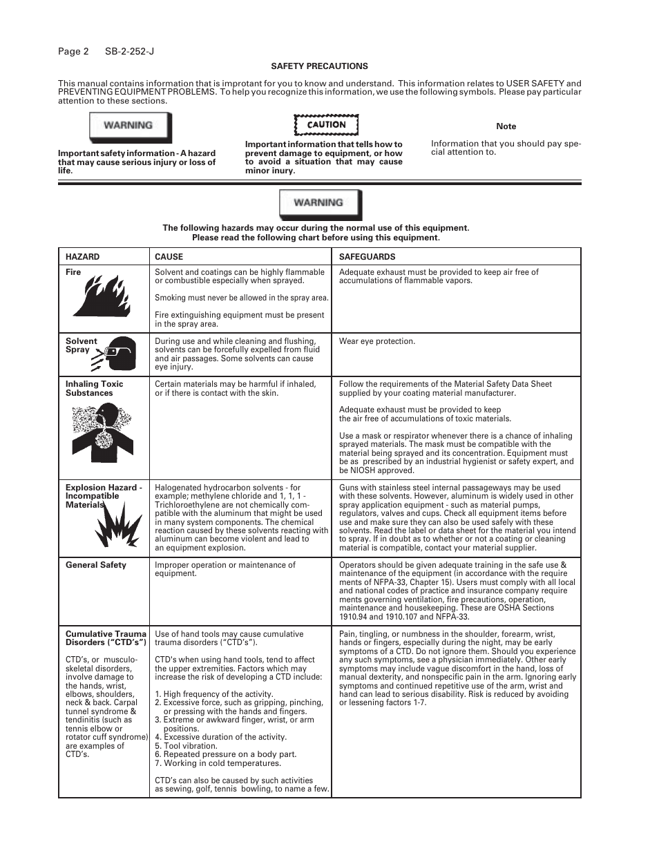 DeVilbiss JGA-510 User Manual | Page 2 / 8