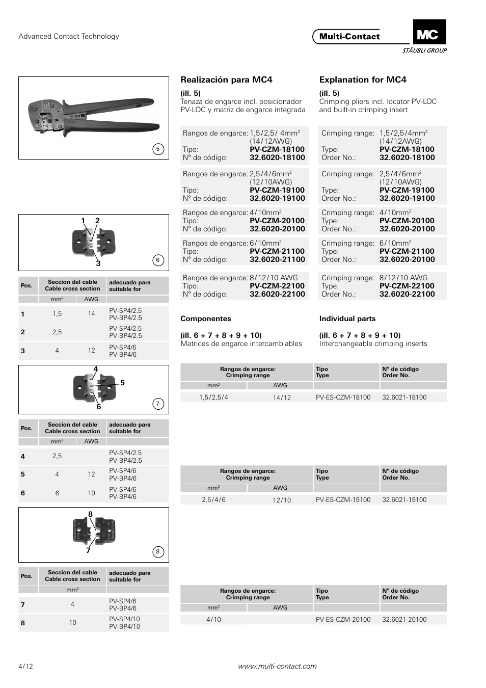 Realización para mc4 explanation for mc4 | Multi-Contact MA251 User Manual | Page 4 / 12