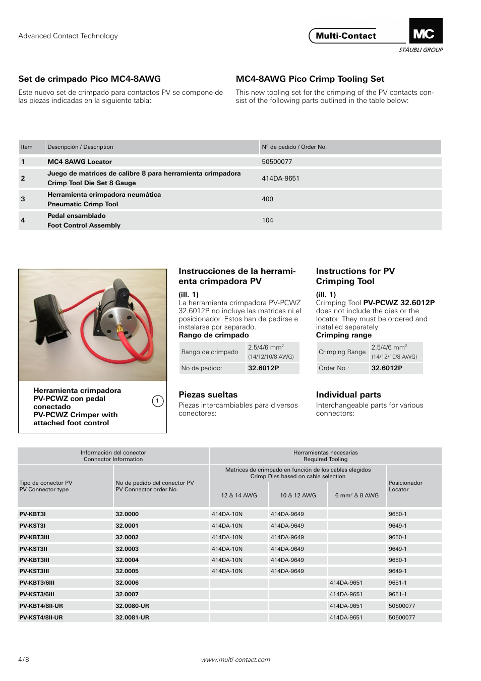 Piezas sueltas, Individual parts | Multi-Contact MA283 User Manual | Page 4 / 8
