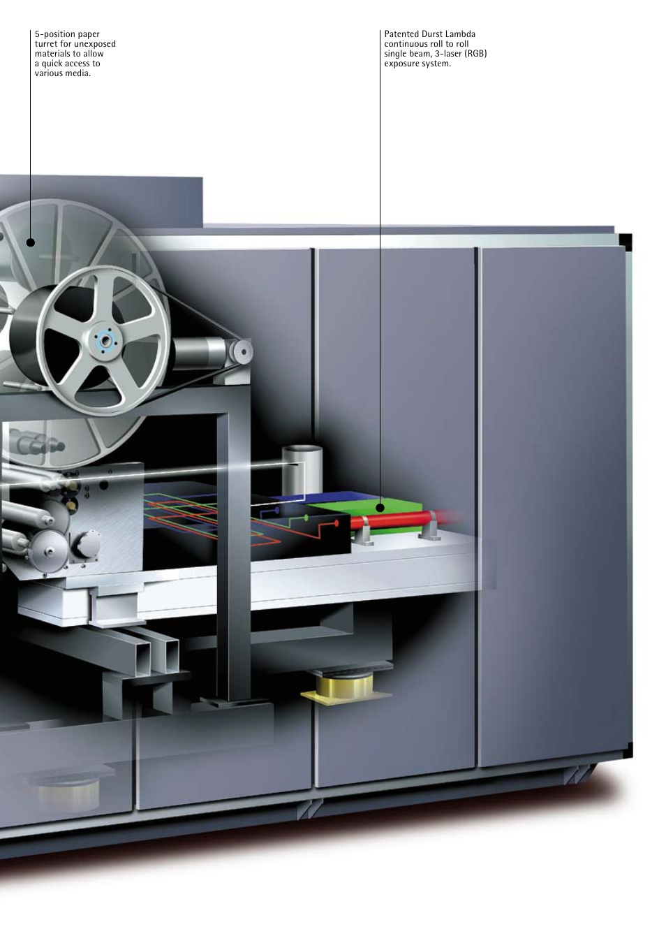 Durst Lambda 131 HS User Manual | Page 3 / 8