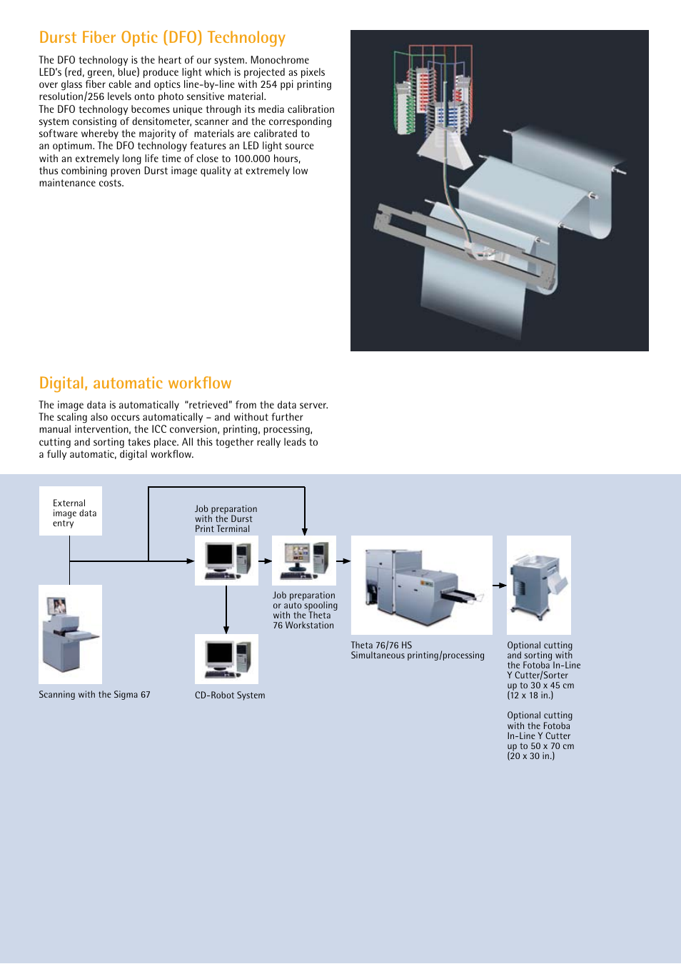 Digital, automatic workflow, Durst fiber optic (dfo) technology | Durst Theta 76 User Manual | Page 5 / 10