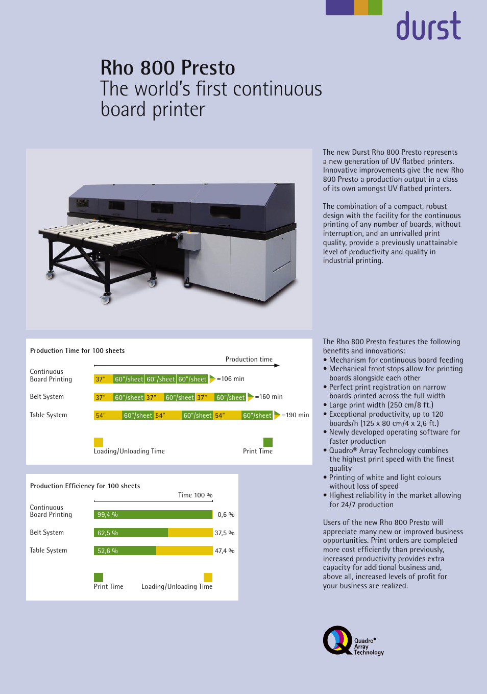 Durst Rho 800 User Manual | 2 pages