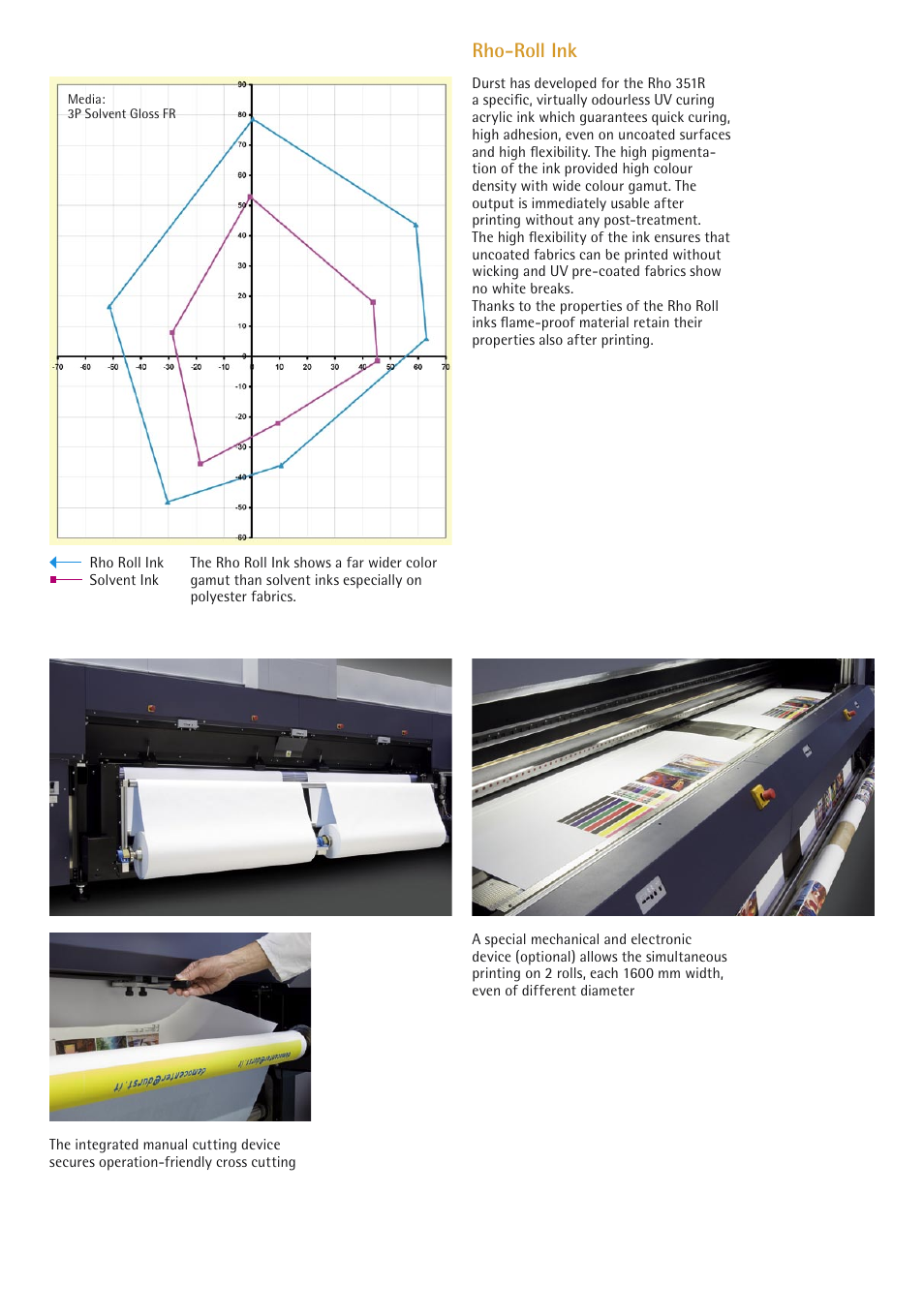 Rho-roll ink | Durst Rho 351R User Manual | Page 3 / 4