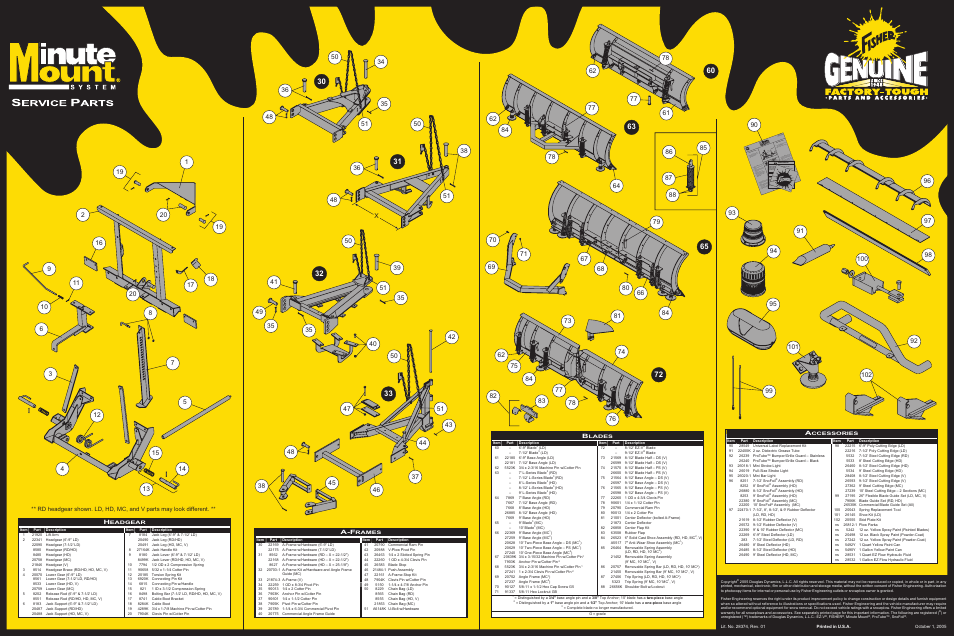 Ginsu Minute Mount L-Series User Manual | 1 page
