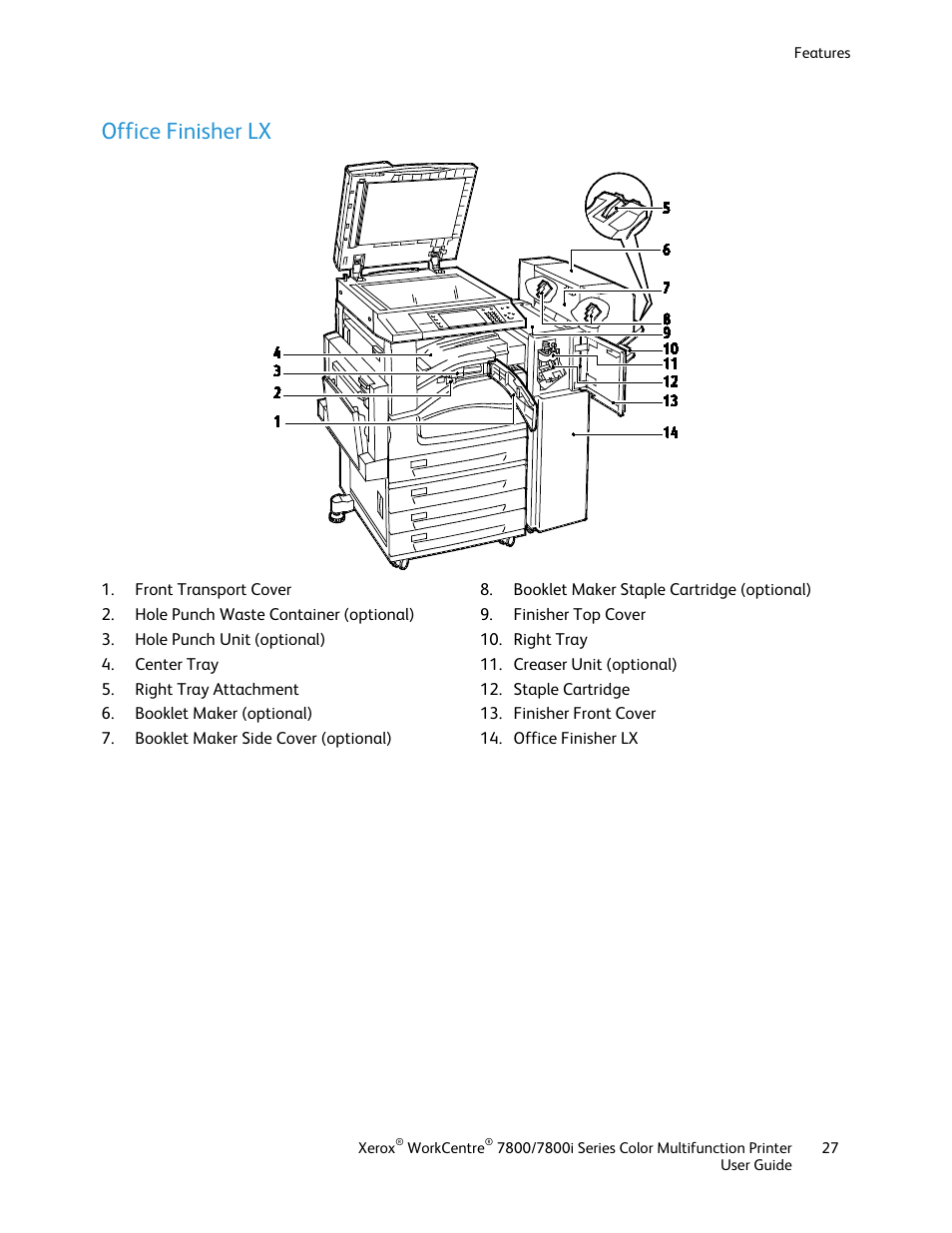 Office finisher lx | Xerox WorkCentre 7835ii User Manual | Page 27 / 336