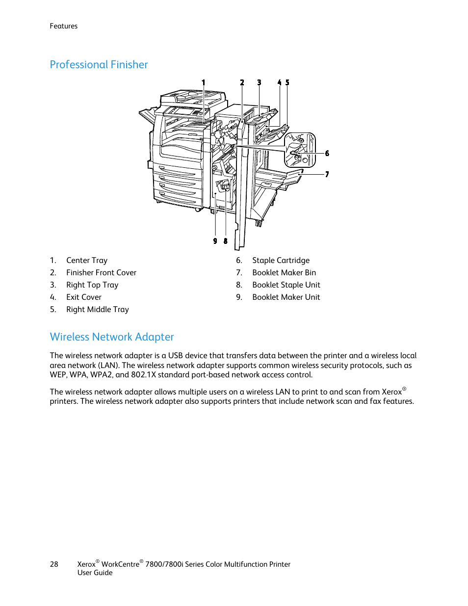 Professional finisher, Wireless network adapter | Xerox WorkCentre 7835ii User Manual | Page 28 / 336