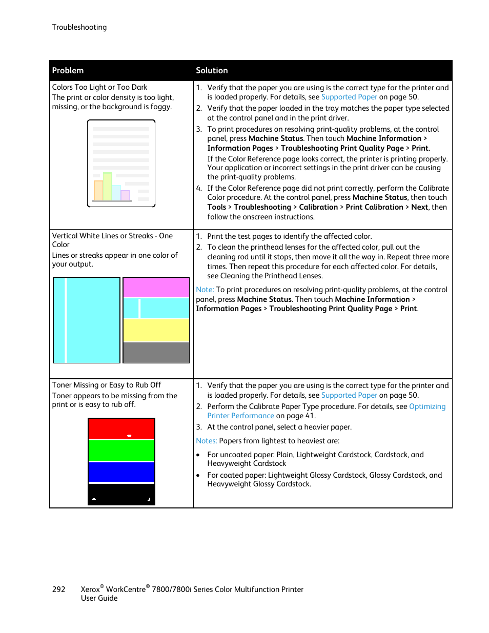 Xerox WorkCentre 7835ii User Manual | Page 292 / 336