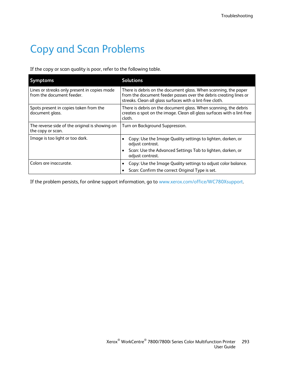 Copy and scan problems | Xerox WorkCentre 7835ii User Manual | Page 293 / 336