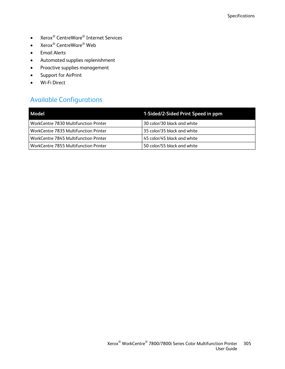 Available configurations | Xerox WorkCentre 7835ii User Manual | Page 305 / 336