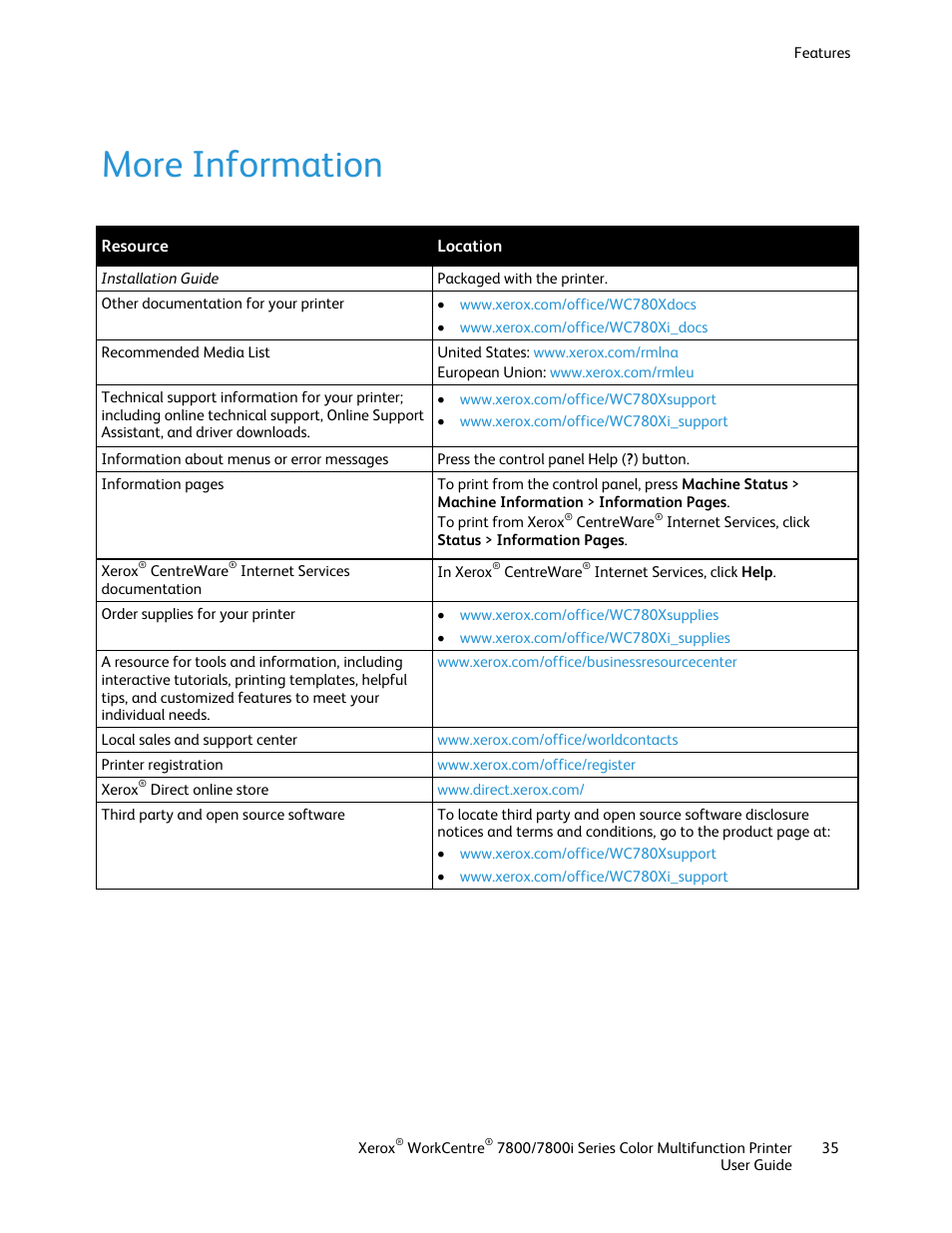 More information | Xerox WorkCentre 7835ii User Manual | Page 35 / 336