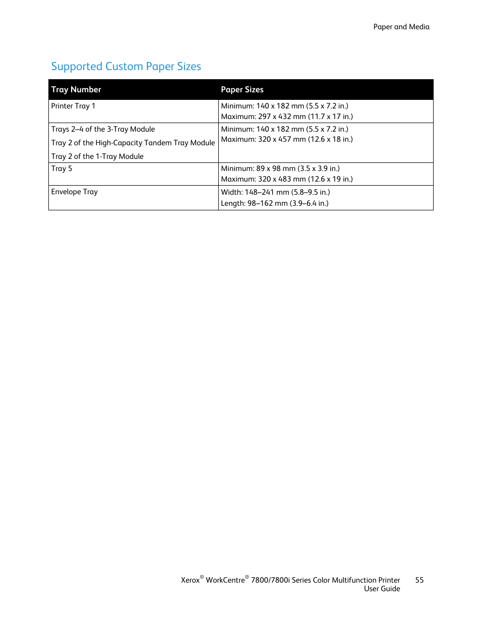 Supported custom paper sizes | Xerox WorkCentre 7835ii User Manual | Page 55 / 336