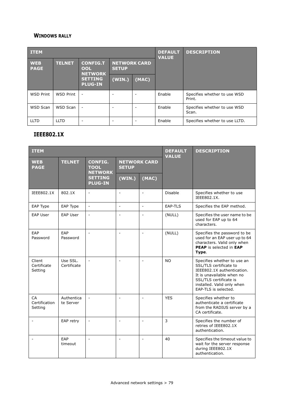 Windows rally, Ieee802.1x | Oki MC363dn User Manual | Page 79 / 112