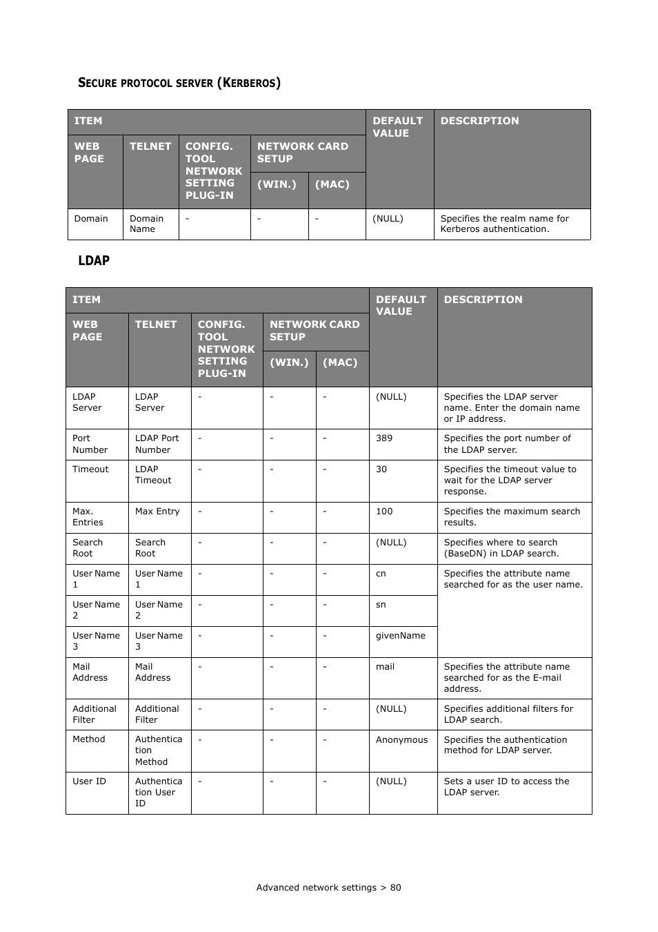 Secure protocol server (kerberos), Ldap | Oki MC363dn User Manual | Page 80 / 112