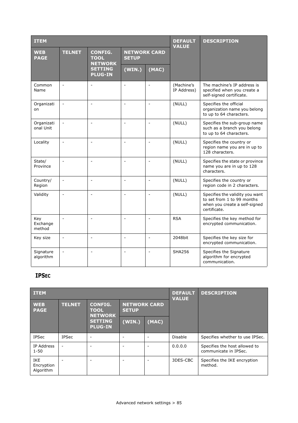 Ipsec | Oki MC363dn User Manual | Page 85 / 112