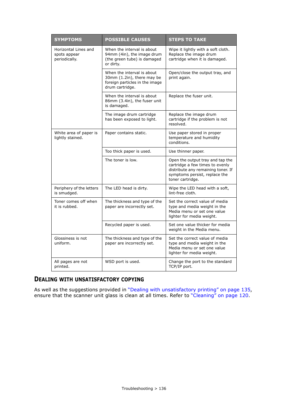 Dealing with unsatisfactory copying | Oki MC363dn User Manual | Page 136 / 146