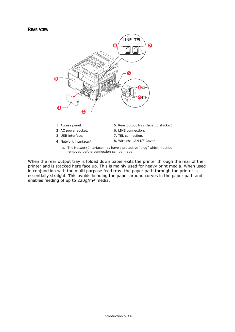 Rear view | Oki MC363dn User Manual | Page 14 / 146