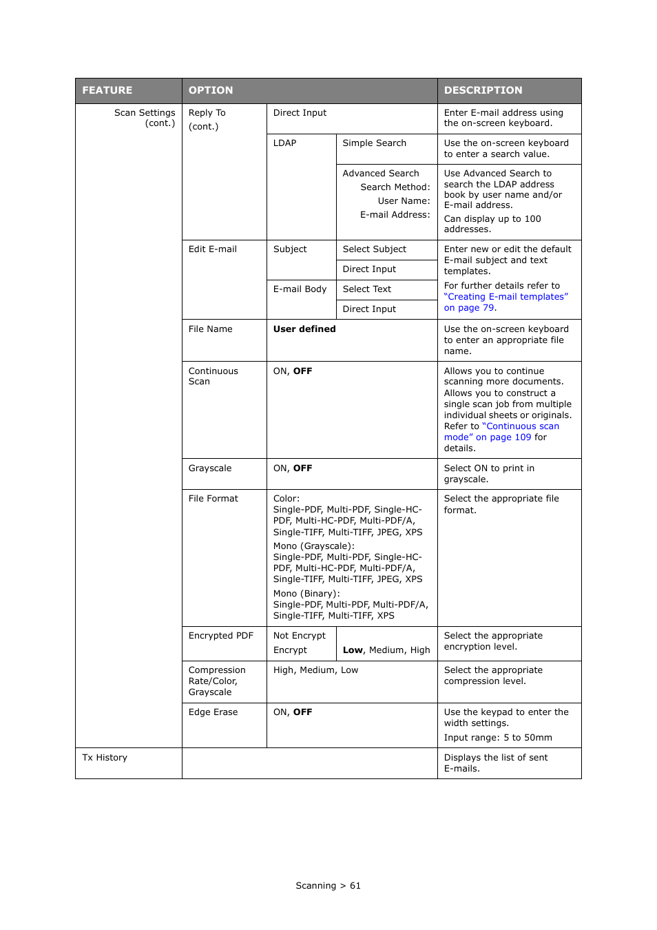Oki MC363dn User Manual | Page 61 / 146