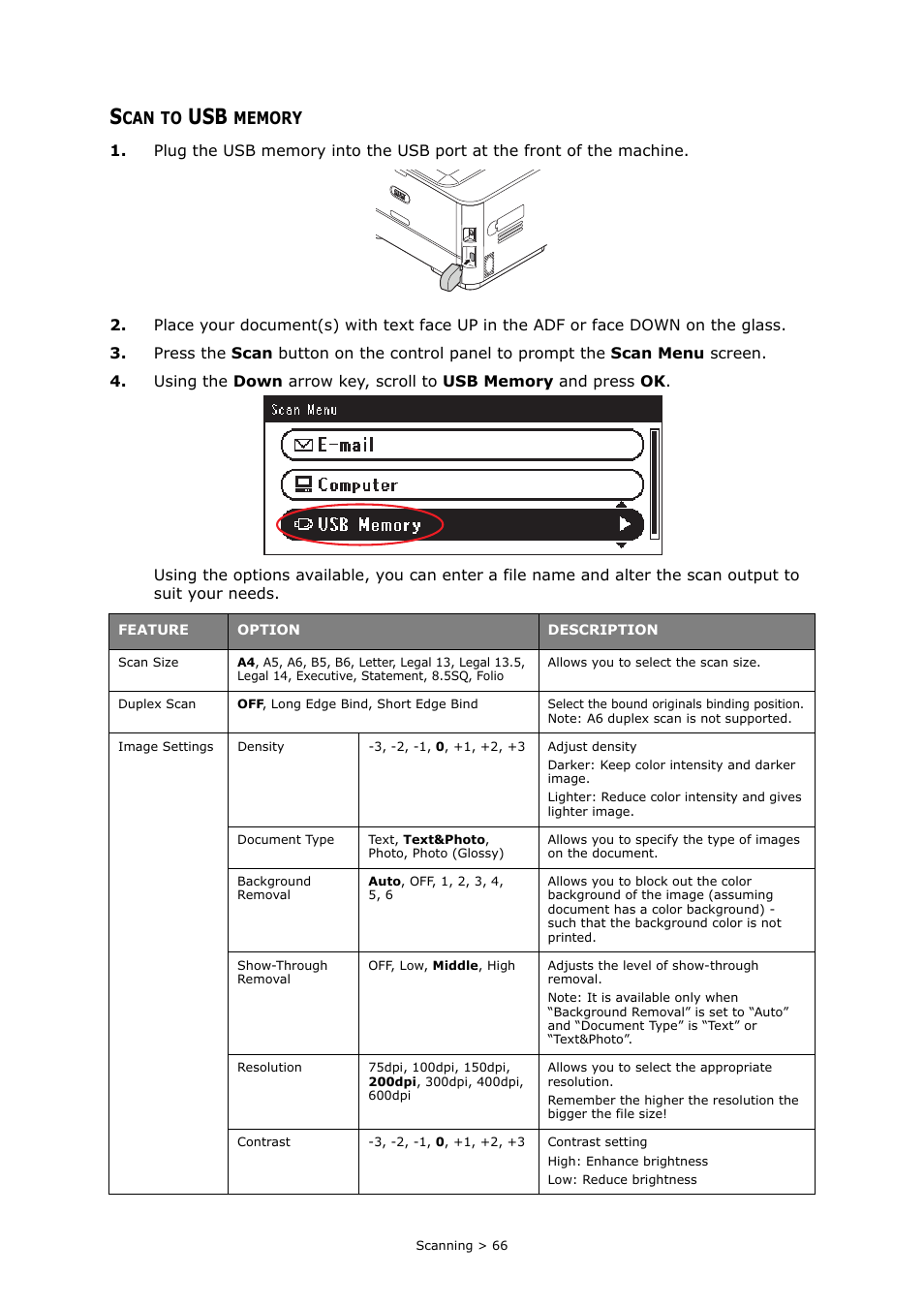 Scan to usb memory | Oki MC363dn User Manual | Page 66 / 146
