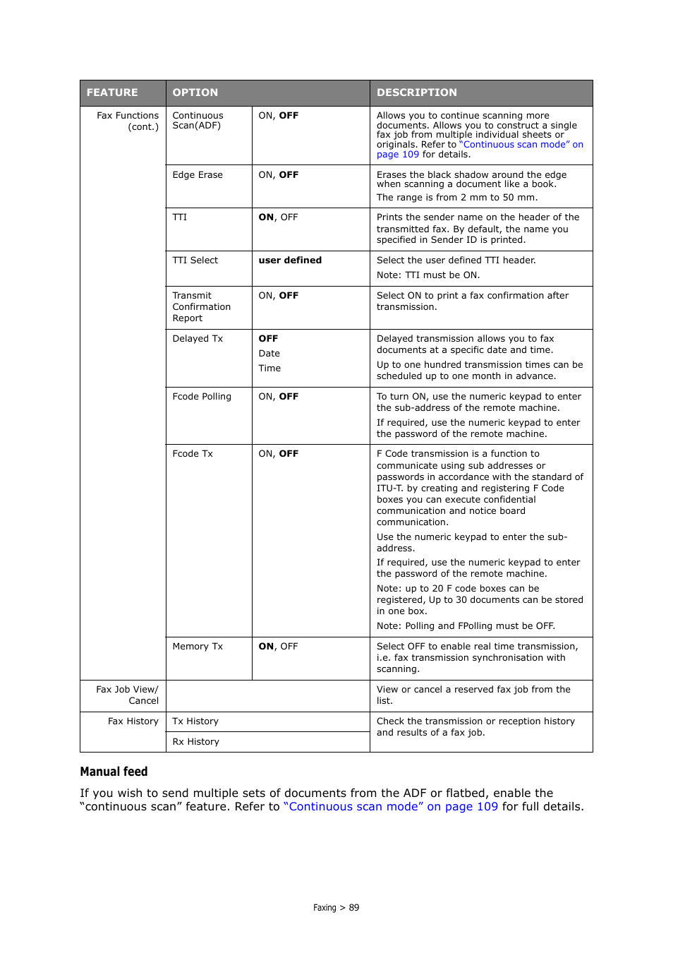 Manual feed | Oki MC363dn User Manual | Page 89 / 146