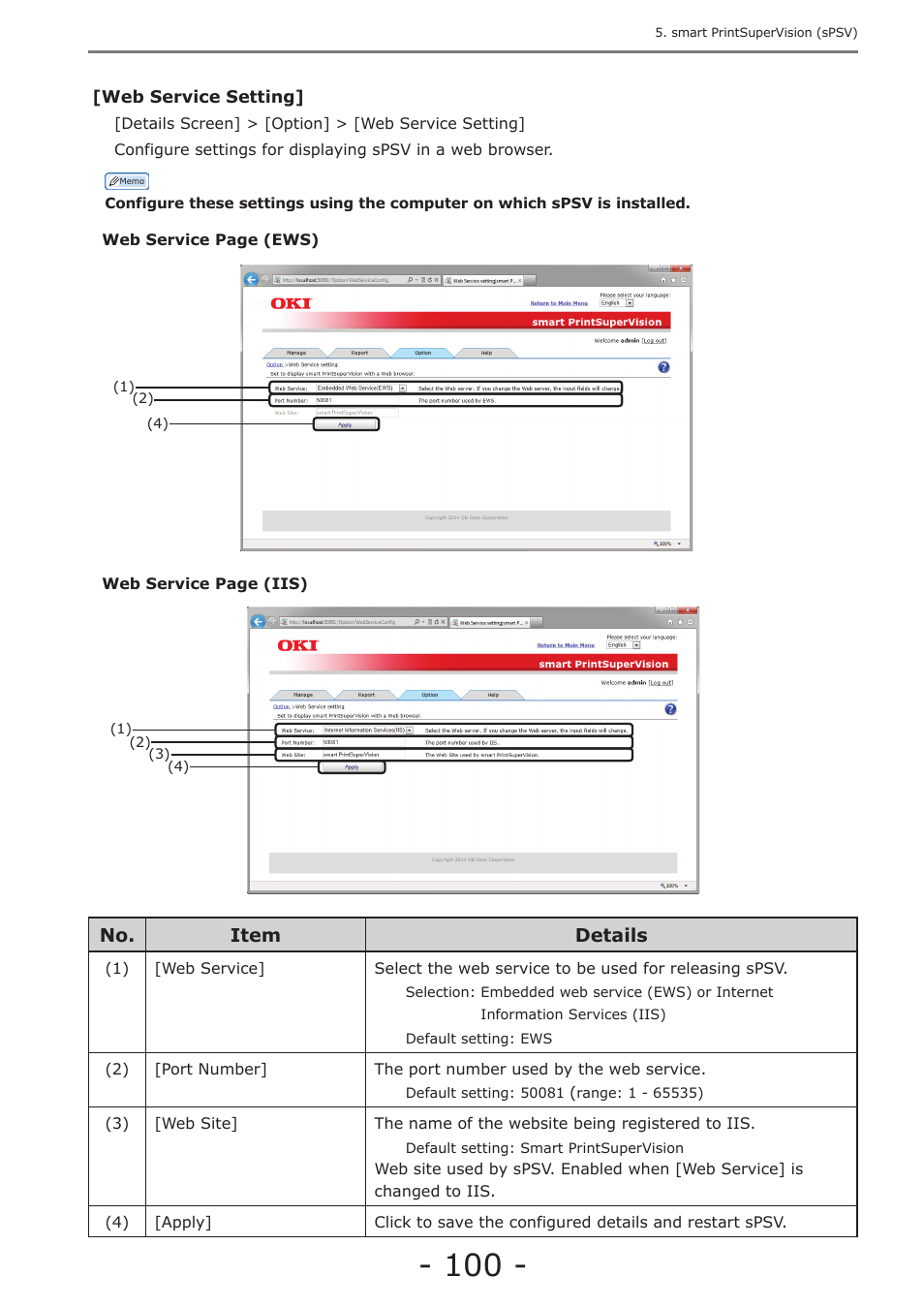 P. 100 | Oki MC363dn User Manual | Page 100 / 257