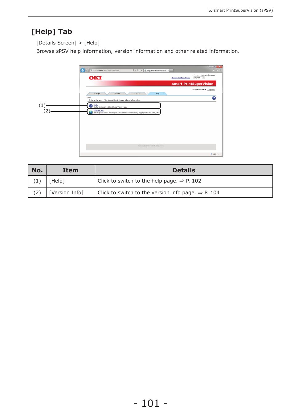 Help] tab, P. 101 | Oki MC363dn User Manual | Page 101 / 257