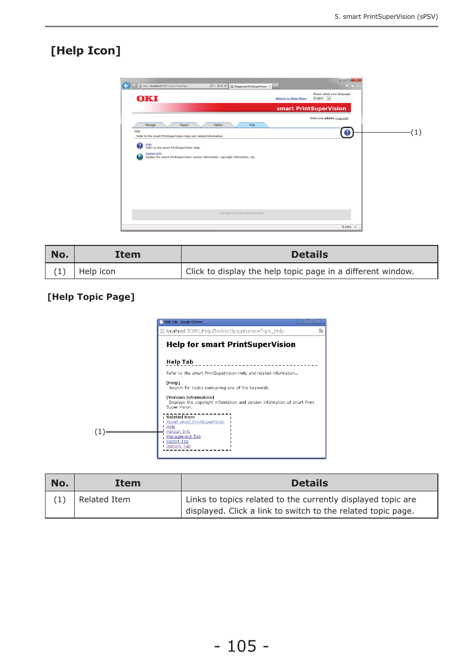 Help icon, P. 105 | Oki MC363dn User Manual | Page 105 / 257