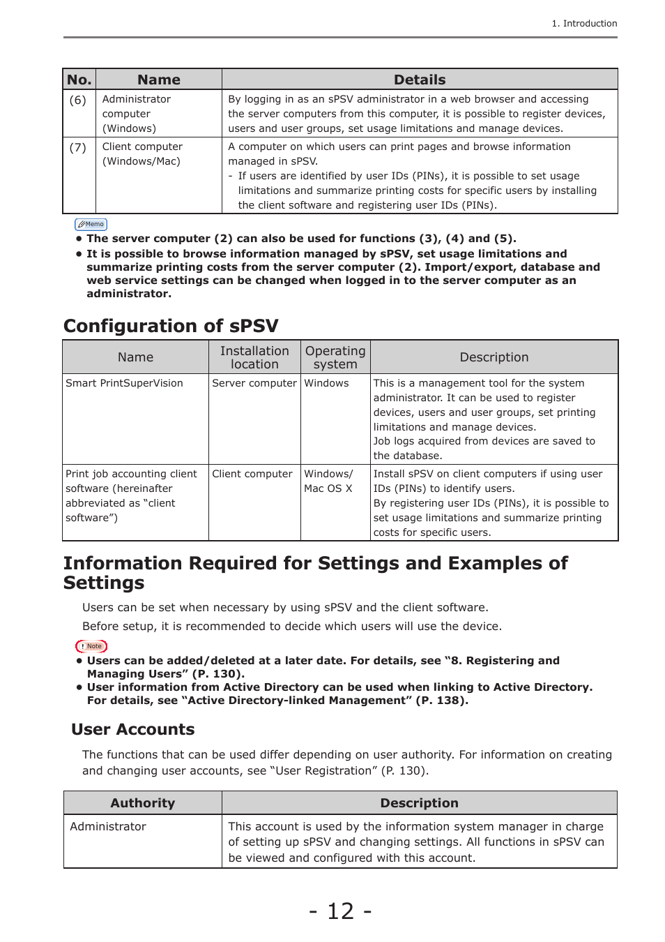 Configuration of spsv, User accounts | Oki MC363dn User Manual | Page 12 / 257