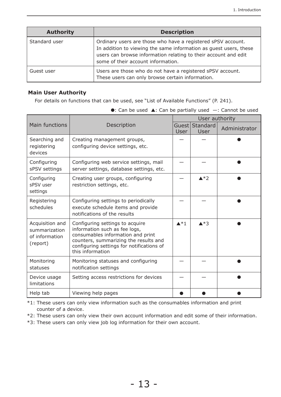 Oki MC363dn User Manual | Page 13 / 257