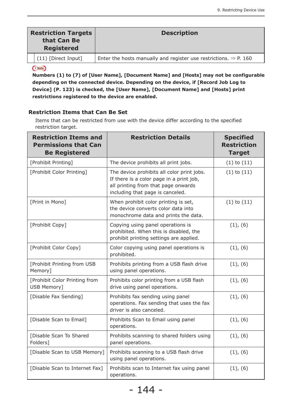 Oki MC363dn User Manual | Page 144 / 257