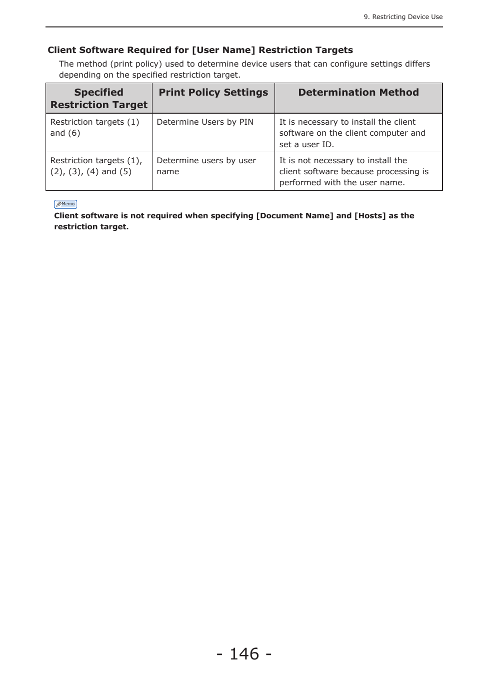 P. 149 | Oki MC363dn User Manual | Page 146 / 257