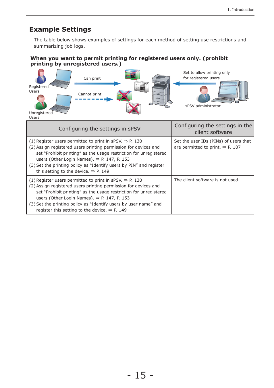 Example settings | Oki MC363dn User Manual | Page 15 / 257