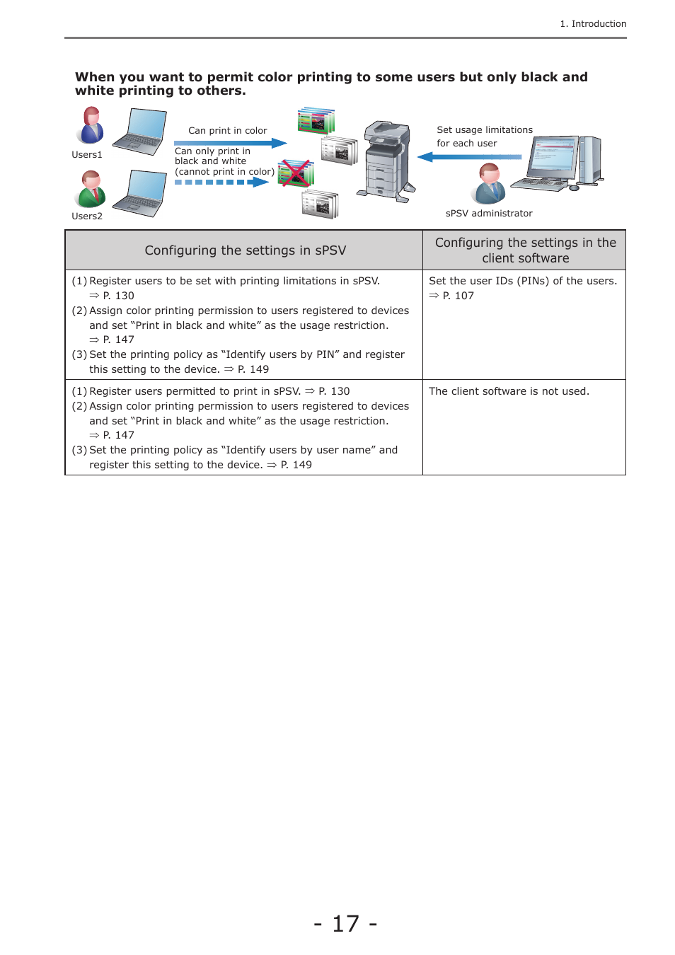 Oki MC363dn User Manual | Page 17 / 257