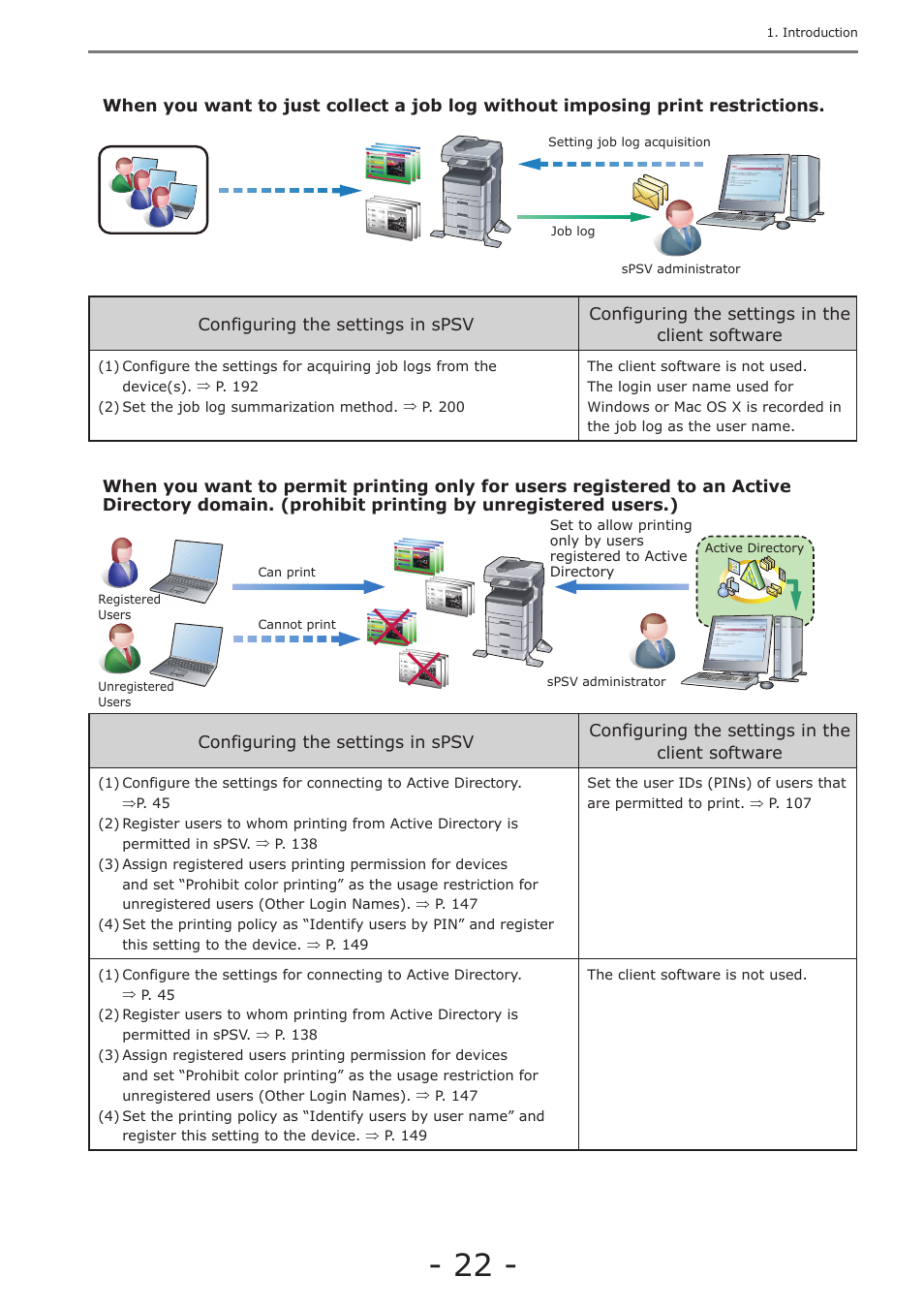 Oki MC363dn User Manual | Page 22 / 257
