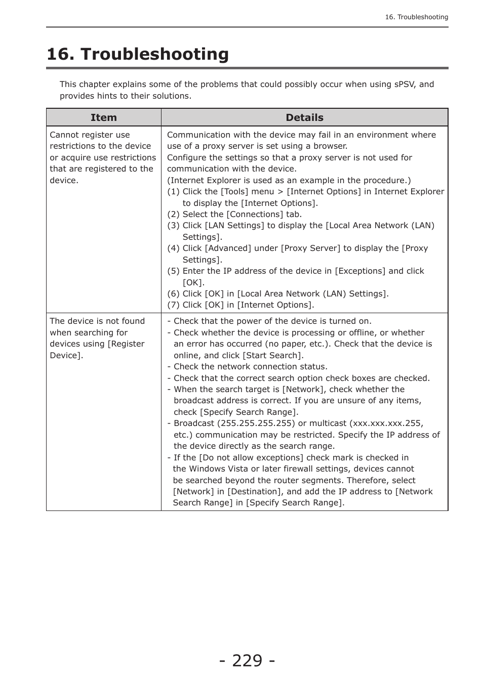 Troubleshooting | Oki MC363dn User Manual | Page 229 / 257