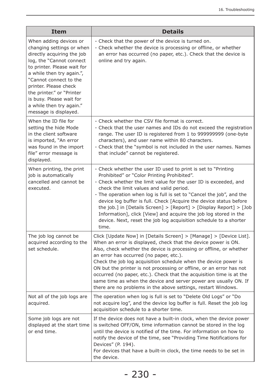 Oki MC363dn User Manual | Page 230 / 257