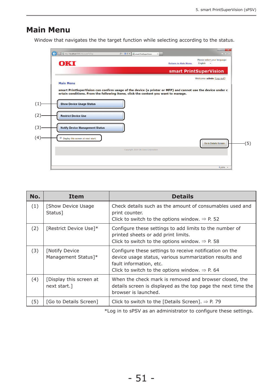 Main menu | Oki MC363dn User Manual | Page 51 / 257