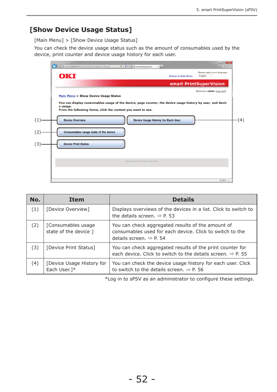 Show device usage status, P. 52 | Oki MC363dn User Manual | Page 52 / 257