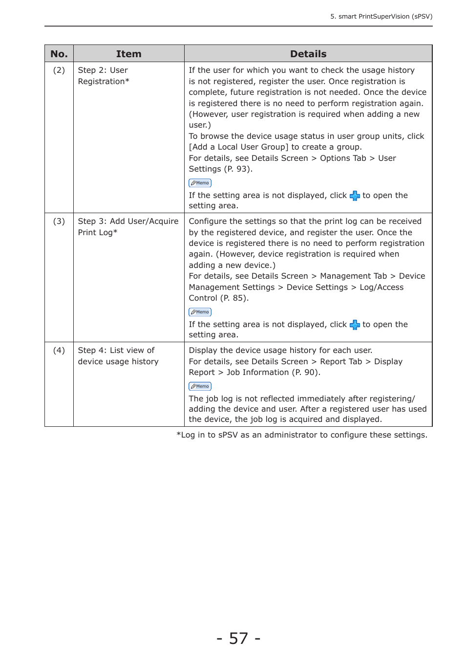 Oki MC363dn User Manual | Page 57 / 257