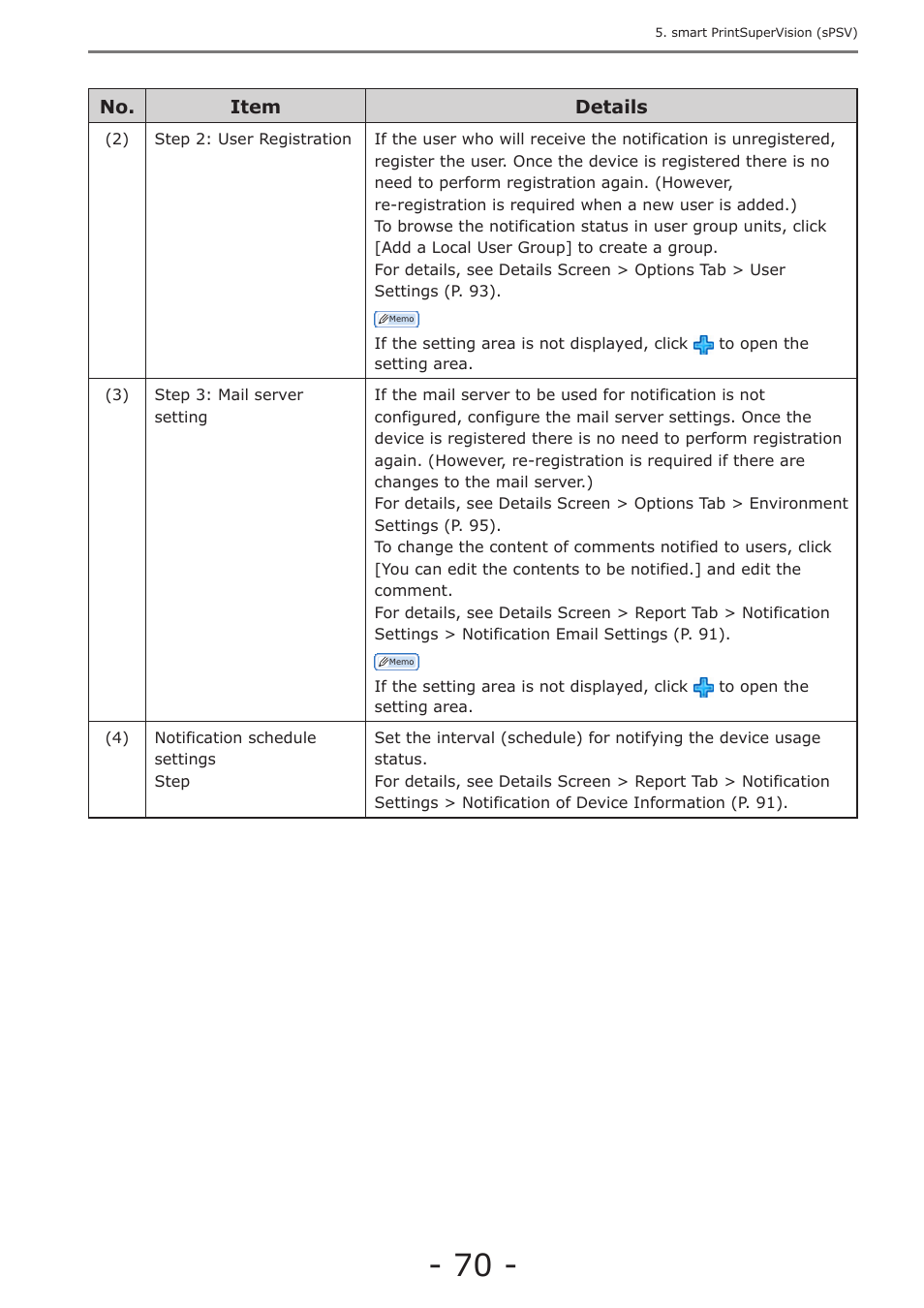 Oki MC363dn User Manual | Page 70 / 257