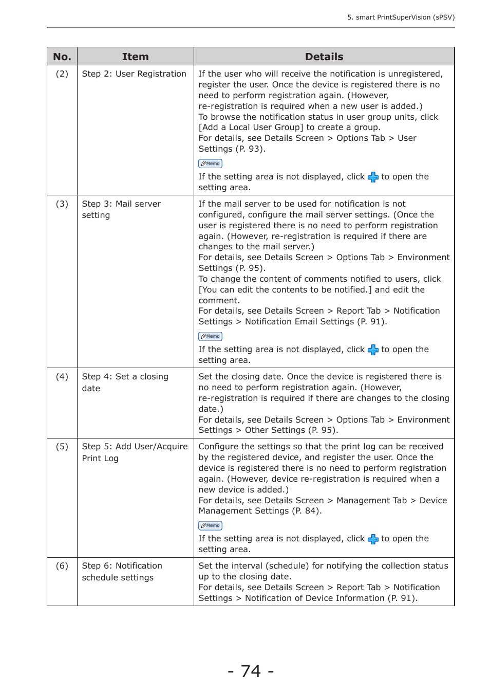 Oki MC363dn User Manual | Page 74 / 257