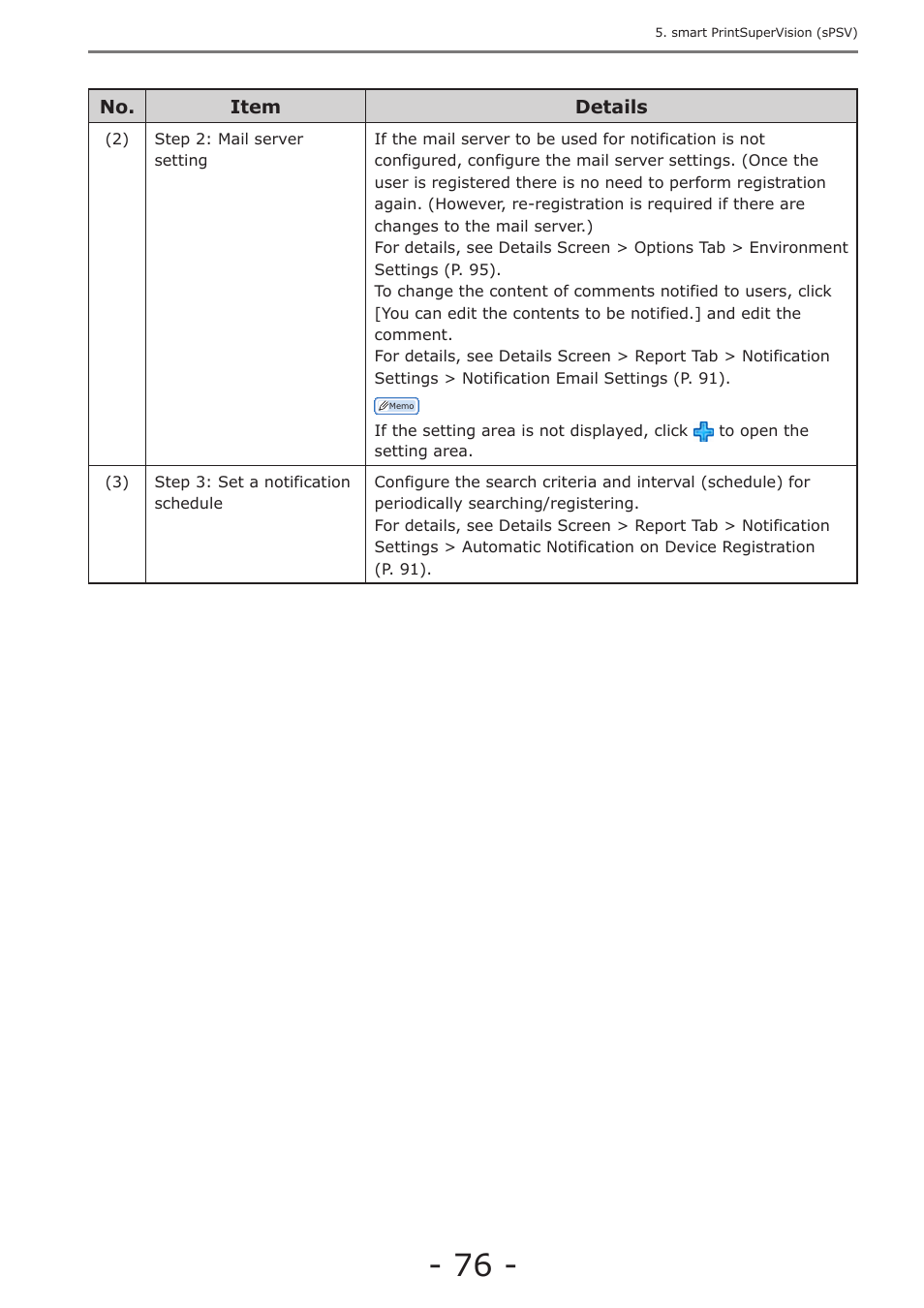 Oki MC363dn User Manual | Page 76 / 257