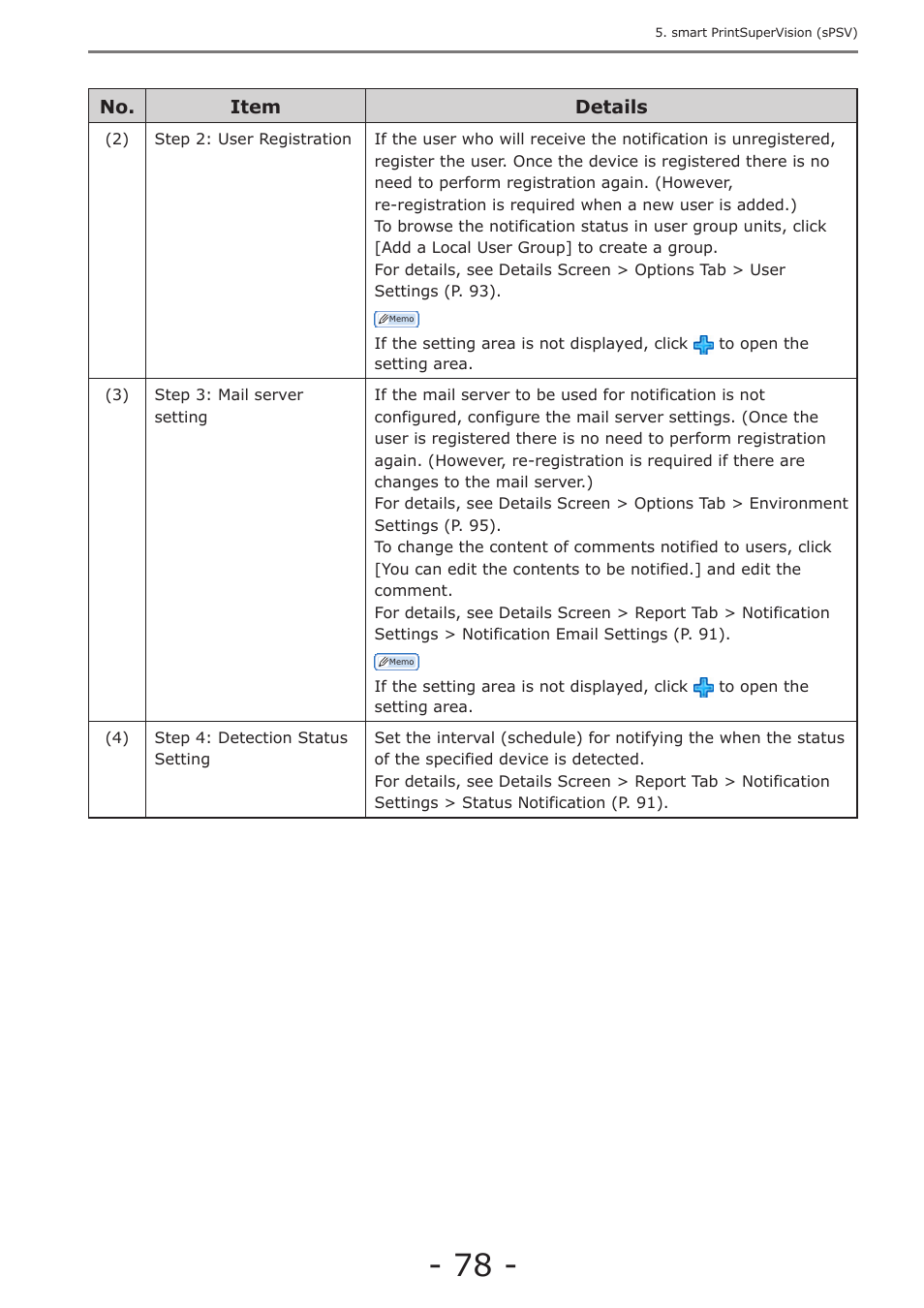 Oki MC363dn User Manual | Page 78 / 257