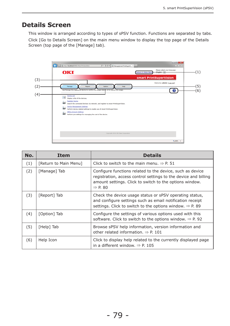 Details screen, P. 79 | Oki MC363dn User Manual | Page 79 / 257