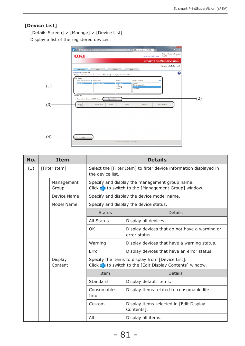 P. 81 | Oki MC363dn User Manual | Page 81 / 257