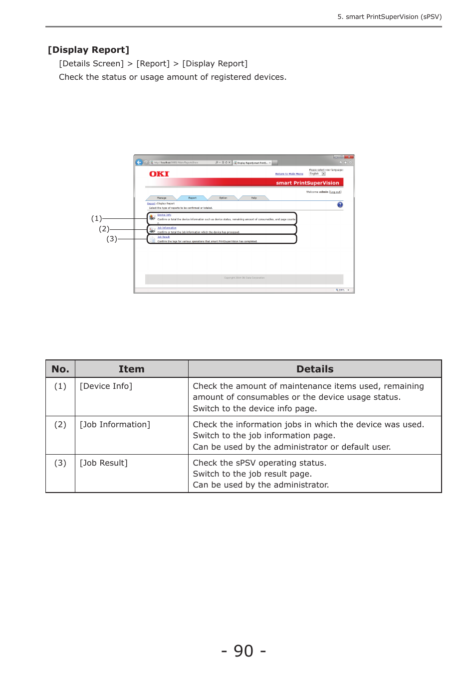 Oki MC363dn User Manual | Page 90 / 257