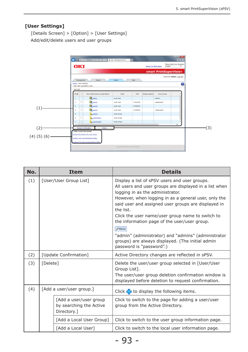 P. 93), P. 93 | Oki MC363dn User Manual | Page 93 / 257