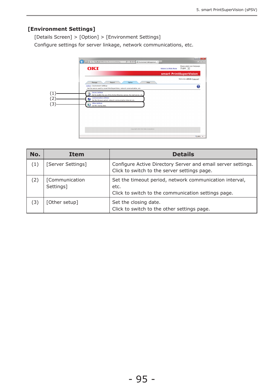 P. 95), P. 95 | Oki MC363dn User Manual | Page 95 / 257